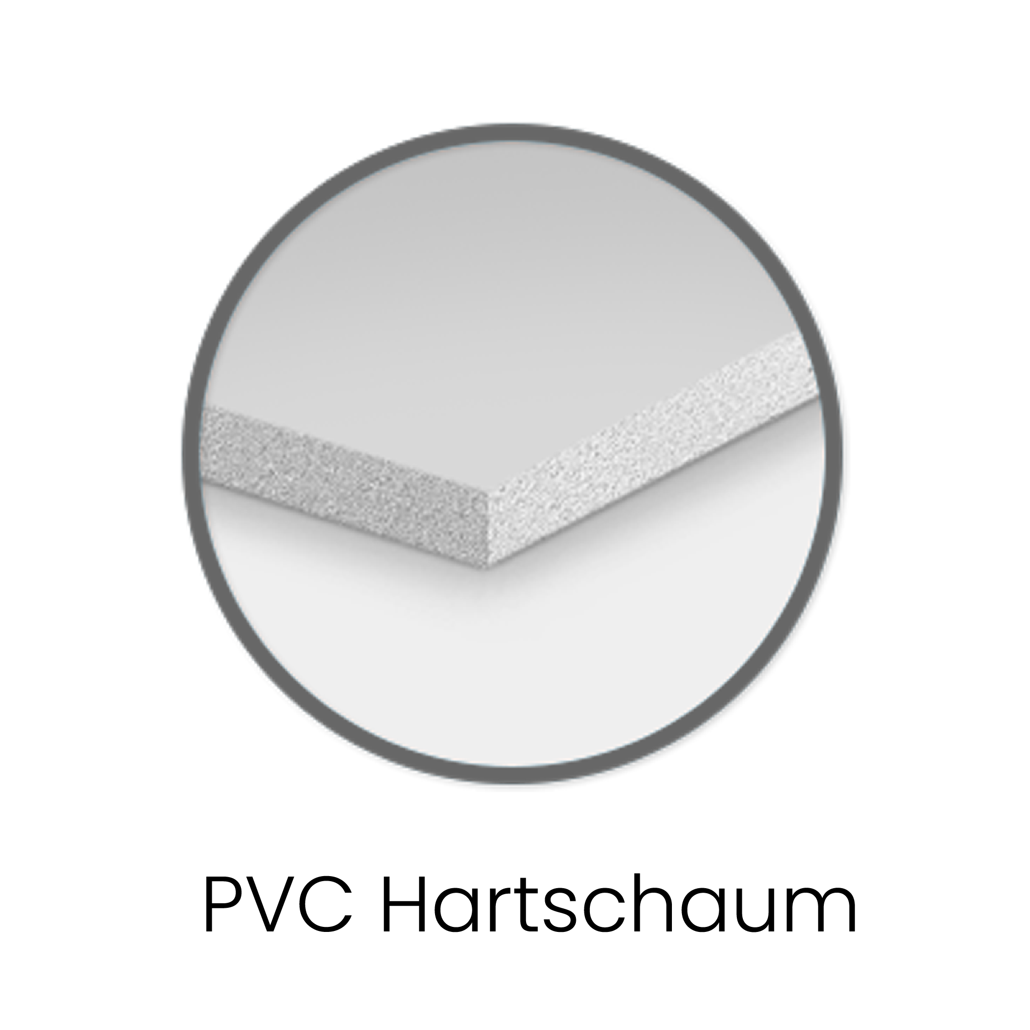 PVC Schilder gestalten und drucken lassen im Druckshop von Designreich.